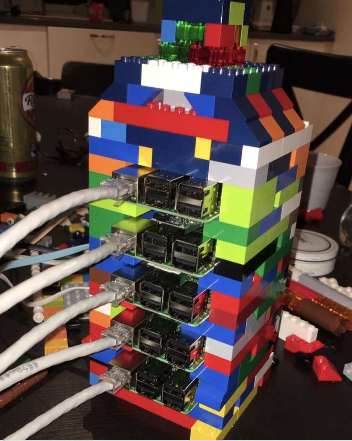 Lego kubernetes