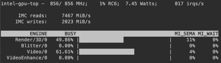 The load on my transcoder pod